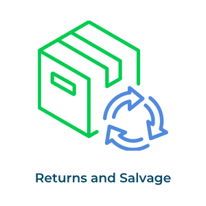 Returns and Salvage